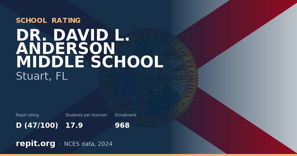 DR. DAVID L. ANDERSON MIDDLE SCHOOL, Stuart, FL — Repit school rating D (47/100)