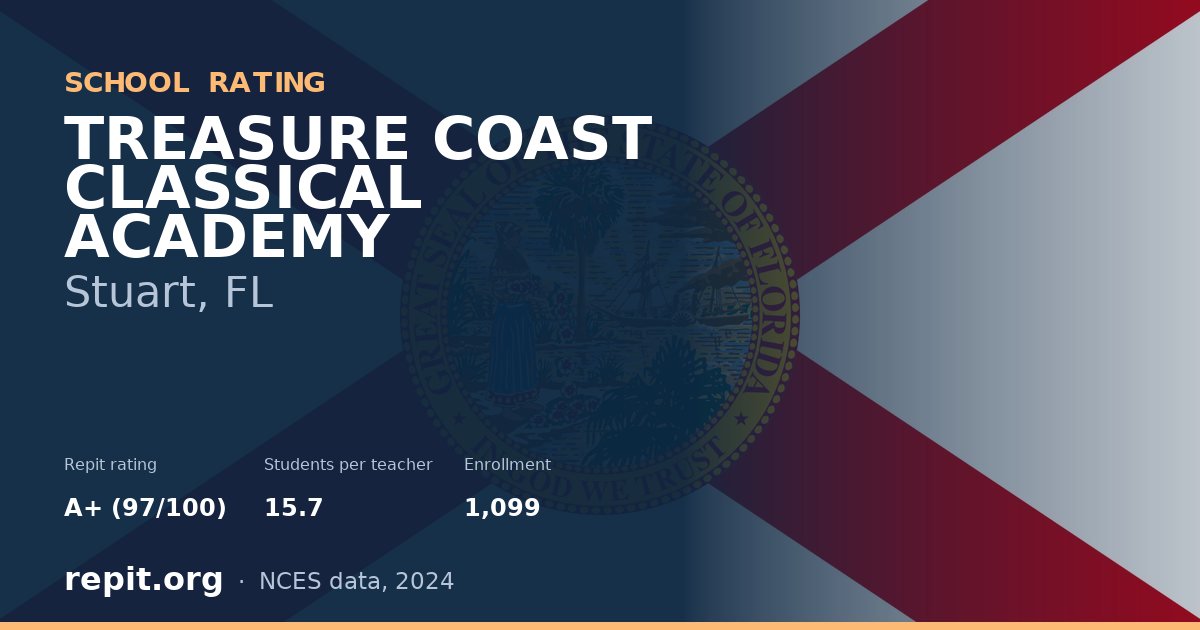 TREASURE COAST CLASSICAL ACADEMY, Stuart, FL — Repit school rating A+ (97/100)