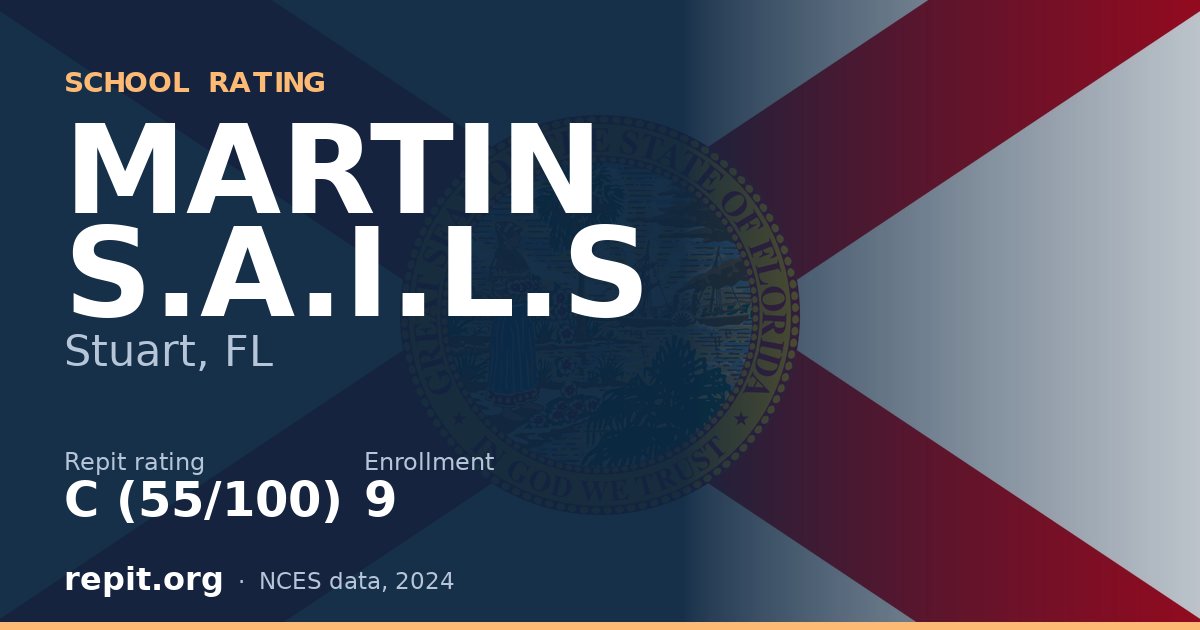 MARTIN S.A.I.L.S, Stuart, FL — Repit school rating C (55/100)