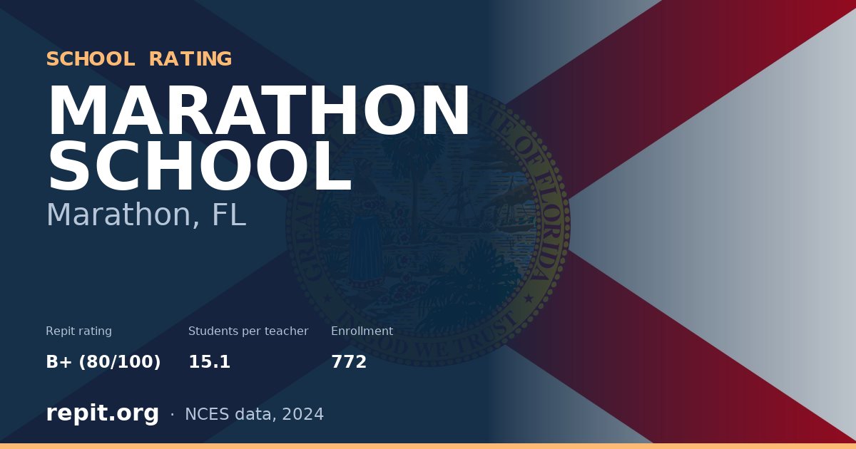 MARATHON SCHOOL, Marathon, FL — Repit school rating B+ (80/100)
