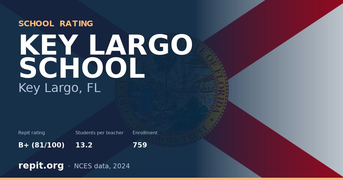 KEY LARGO SCHOOL, Key Largo, FL — Repit school rating B+ (81/100)
