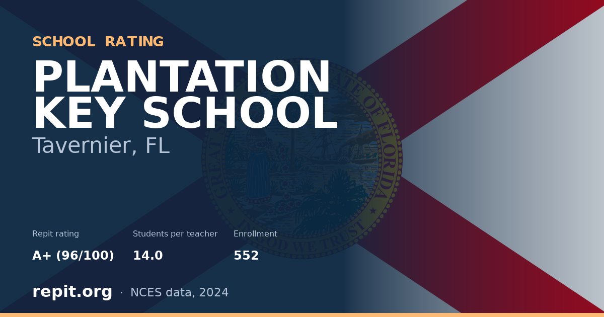 PLANTATION KEY SCHOOL, Tavernier, FL — Repit school rating A+ (96/100)