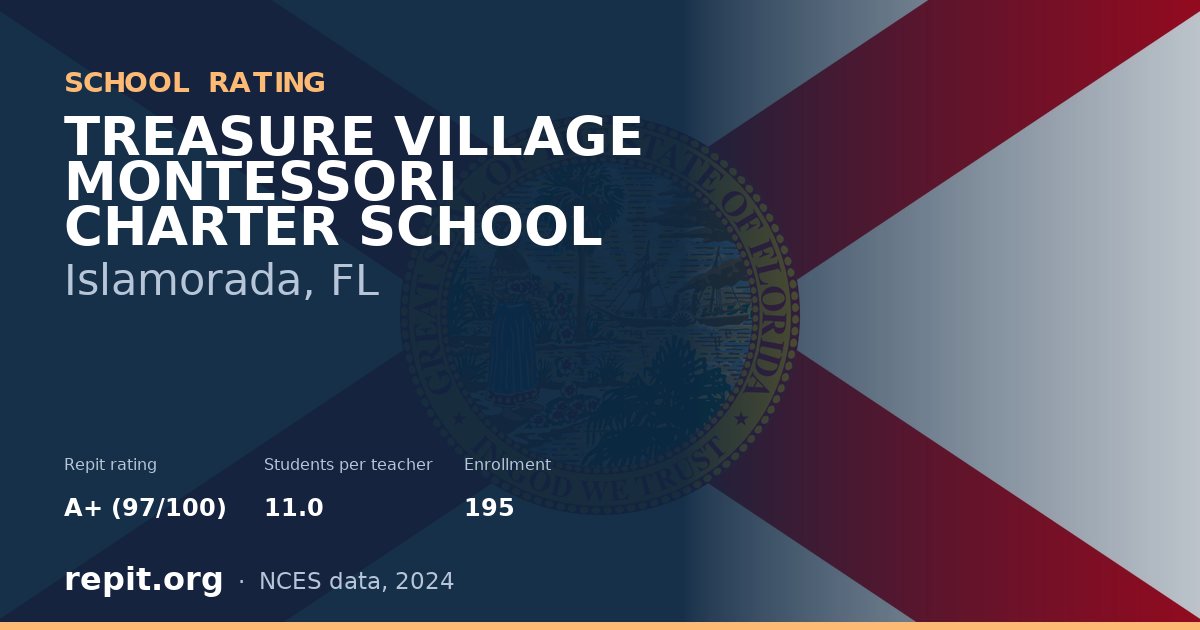 TREASURE VILLAGE MONTESSORI CHARTER SCHOOL, Islamorada, FL — Repit school rating A+ (97/100)