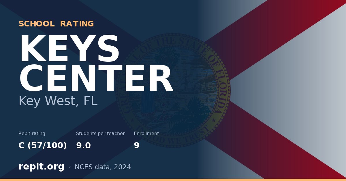 KEYS CENTER, Key West, FL — Repit school rating C (57/100)