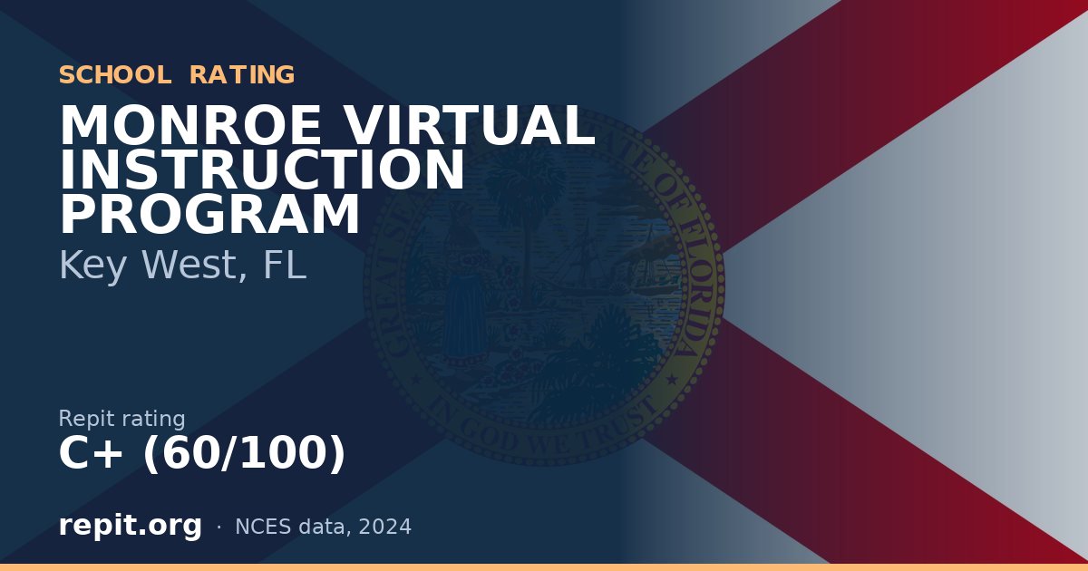 MONROE VIRTUAL INSTRUCTION PROGRAM, Key West, FL — Repit school rating C+ (60/100)