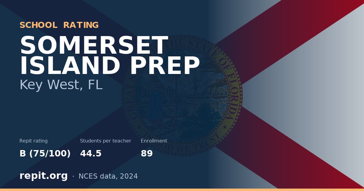 SOMERSET ISLAND PREP, Key West, FL — Repit school rating B (75/100)