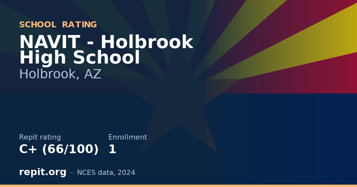 NAVIT - Holbrook High School, Holbrook, AZ — Repit school rating C+ (66/100)