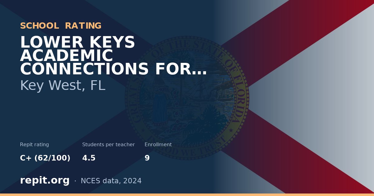 LOWER KEYS ACADEMIC CONNECTIONS FOR EXCELLENCE, Key West, FL — Repit school rating C+ (62/100)