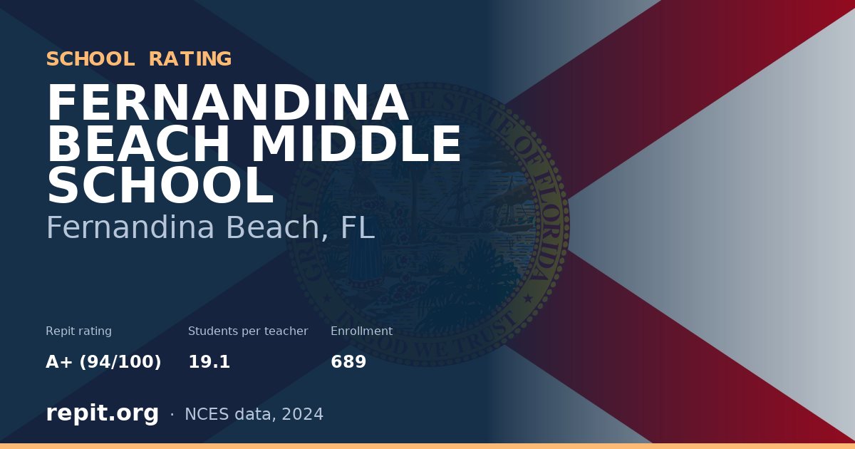 FERNANDINA BEACH MIDDLE SCHOOL, Fernandina Beach, FL — Repit school rating A+ (94/100)
