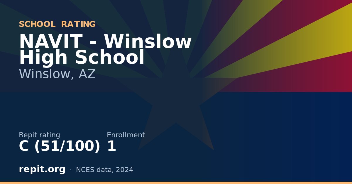 NAVIT - Winslow High School, Winslow, AZ — Repit school rating C (51/100)