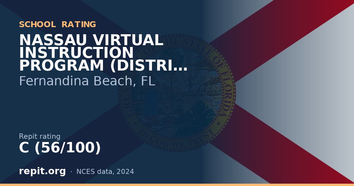 NASSAU VIRTUAL INSTRUCTION PROGRAM (DISTRICT PROVIDED), Fernandina Beach, FL — Repit school rating C (56/100)