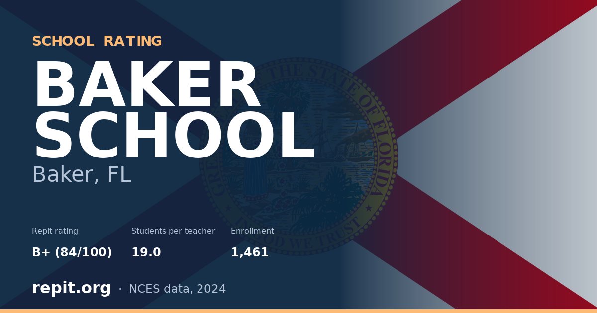 BAKER SCHOOL, Baker, FL — Repit school rating B+ (84/100)
