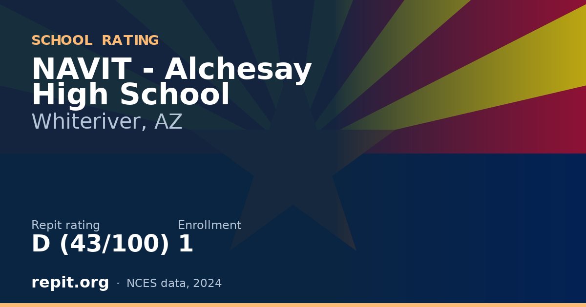 NAVIT - Alchesay High School, Whiteriver, AZ — Repit school rating D (43/100)