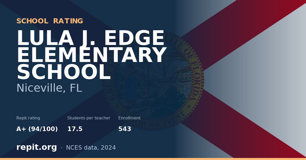 LULA J. EDGE ELEMENTARY SCHOOL, Niceville, FL — Repit school rating A+ (94/100)