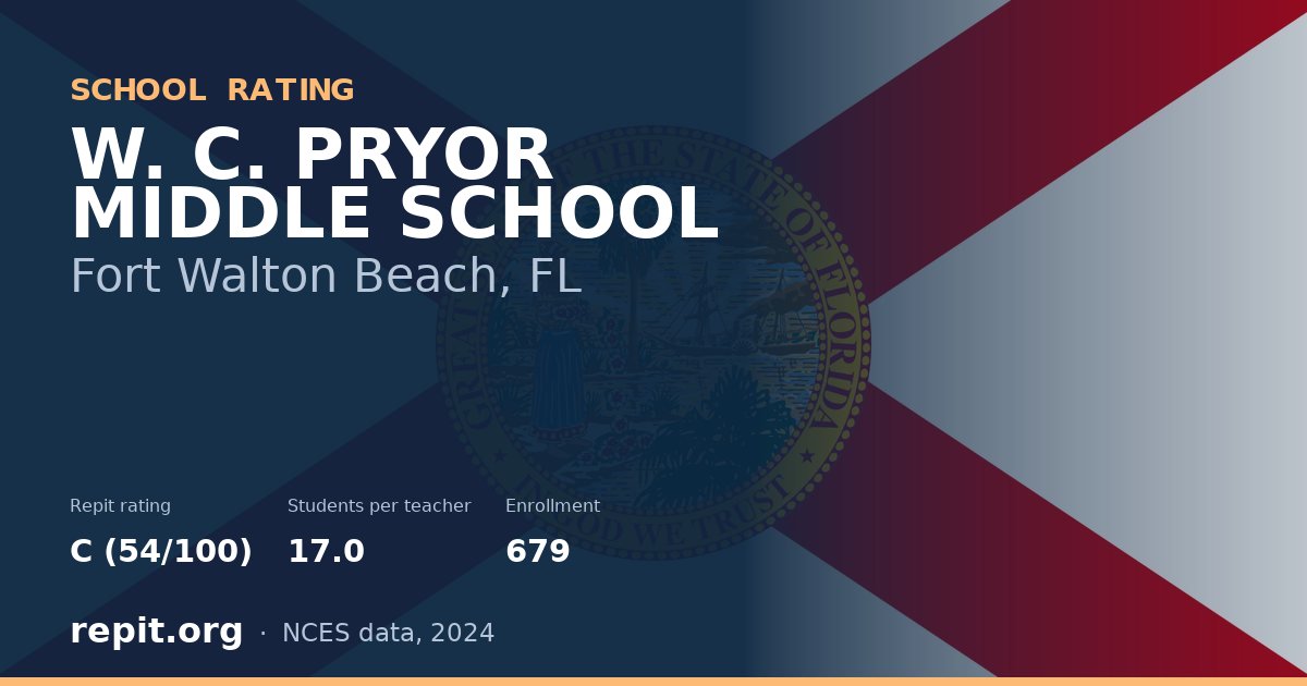 W. C. PRYOR MIDDLE SCHOOL, Fort Walton Beach, FL — Repit school rating C (54/100)