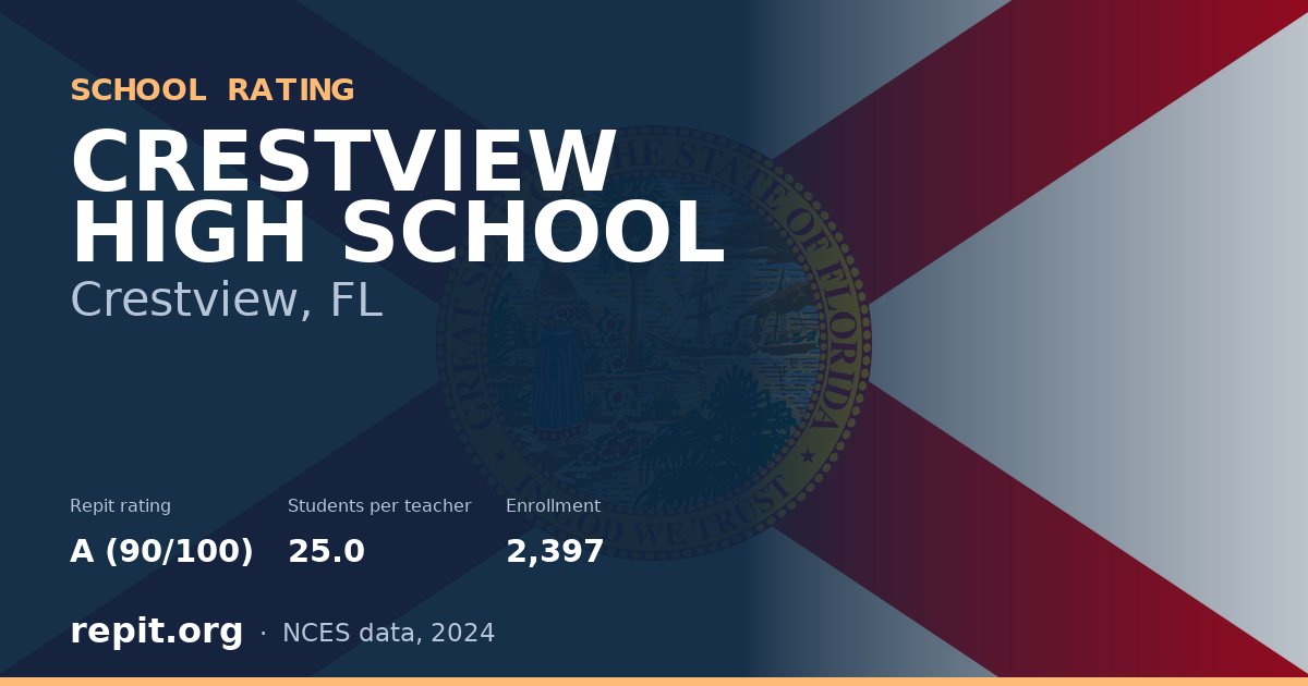 CRESTVIEW HIGH SCHOOL, Crestview, FL — Repit school rating A (90/100)