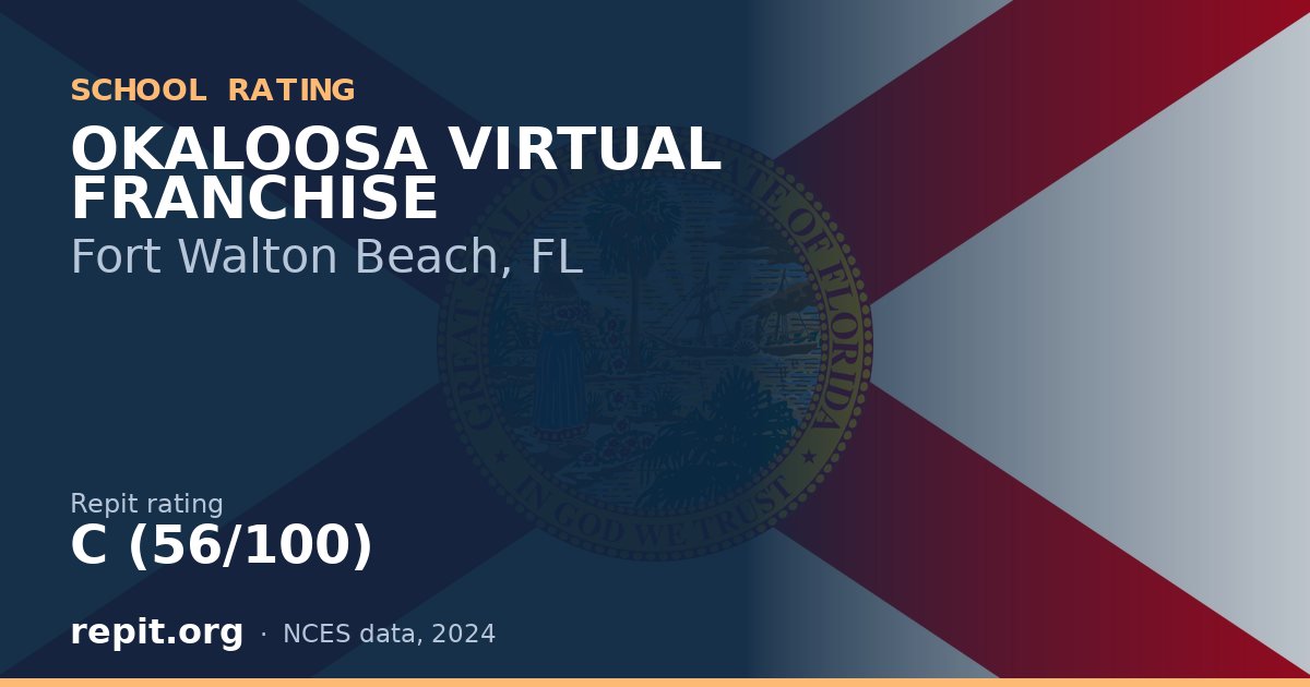 OKALOOSA VIRTUAL FRANCHISE, Fort Walton Beach, FL — Repit school rating C (56/100)