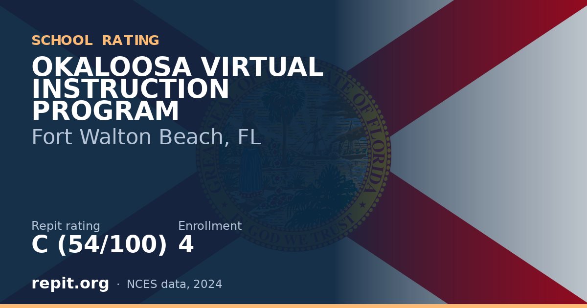 OKALOOSA VIRTUAL INSTRUCTION PROGRAM, Fort Walton Beach, FL — Repit school rating C (54/100)
