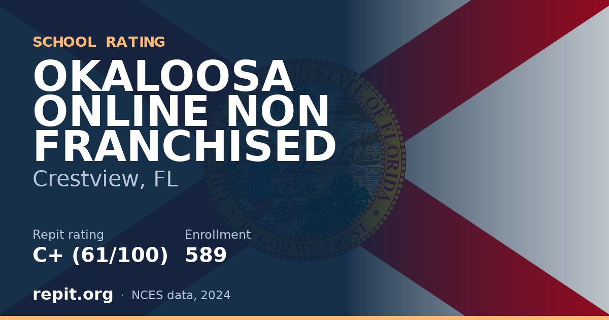 OKALOOSA ONLINE NON FRANCHISED, Crestview, FL — Repit school rating C+ (61/100)
