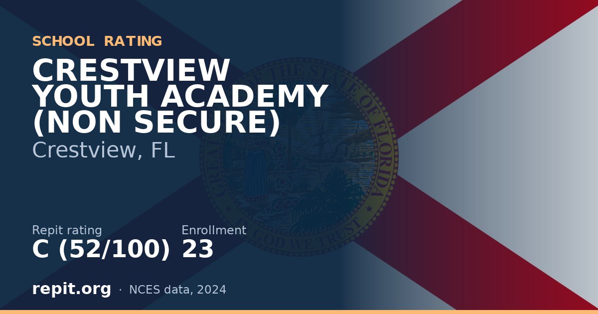 CRESTVIEW YOUTH ACADEMY (NON SECURE), Crestview, FL — Repit school rating C (52/100)