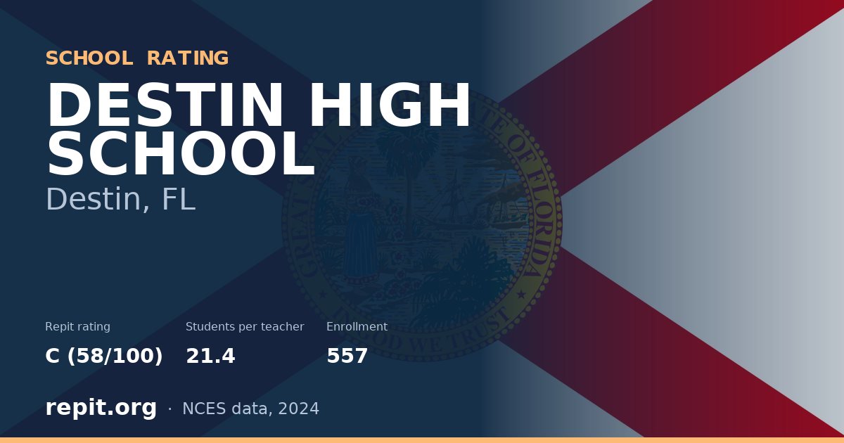 DESTIN HIGH SCHOOL, Destin, FL — Repit school rating C (58/100)