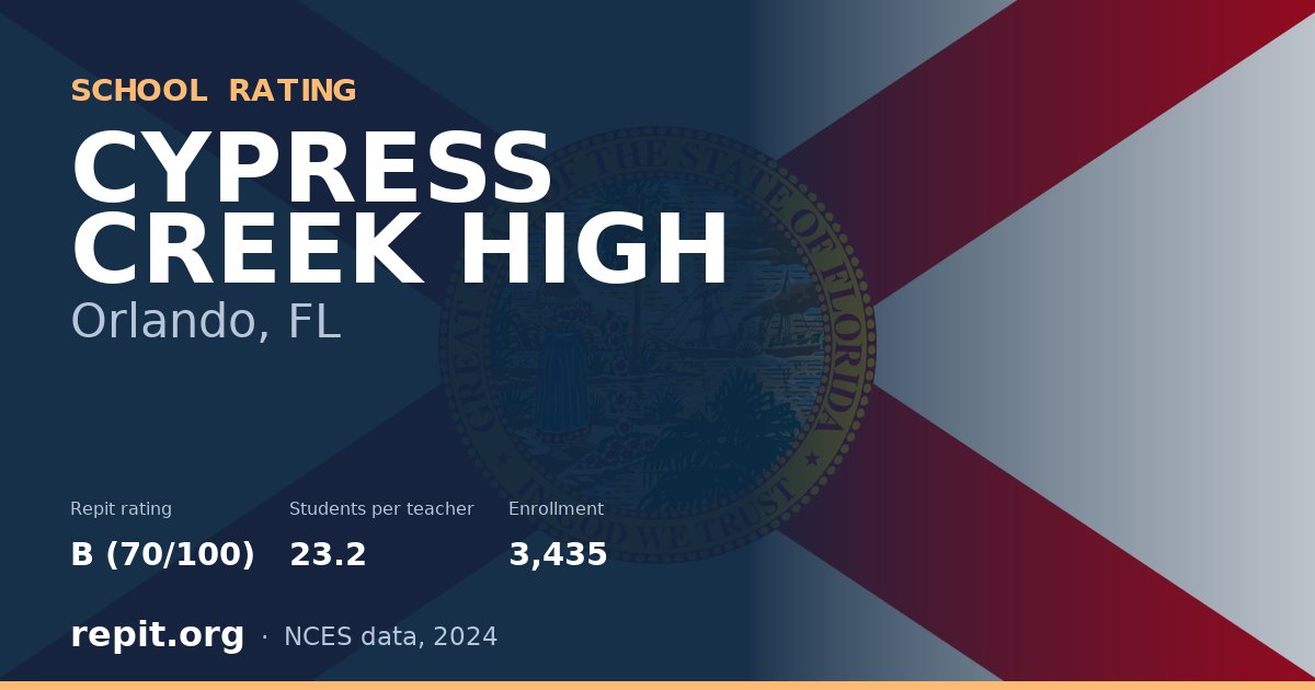 CYPRESS CREEK HIGH, Orlando, FL — Repit school rating B (70/100)