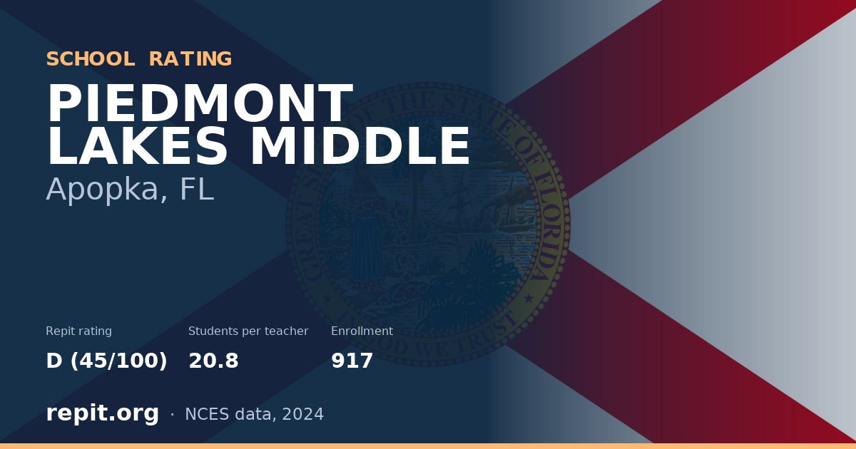 PIEDMONT LAKES MIDDLE, Apopka, FL — Repit school rating D (45/100)