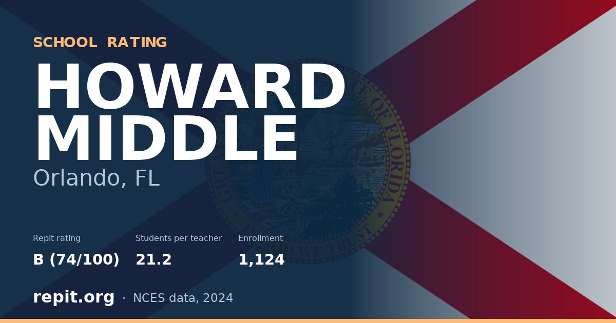HOWARD MIDDLE, Orlando, FL — Repit school rating B (74/100)