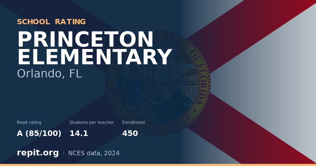 PRINCETON ELEMENTARY, Orlando, FL — Repit school rating A (85/100)