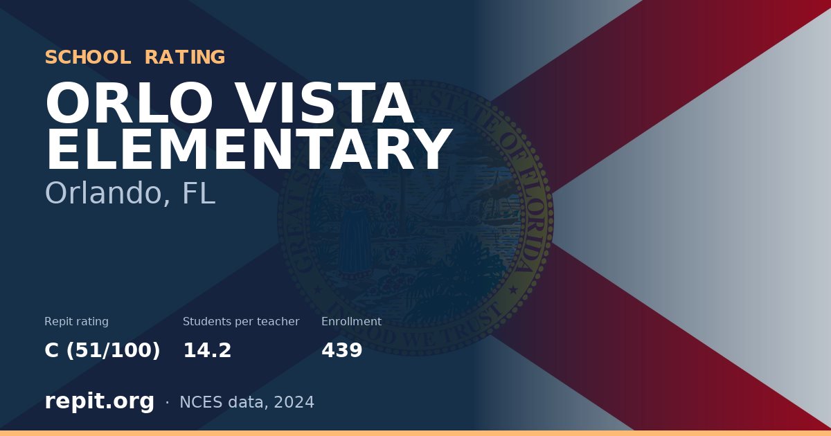 ORLO VISTA ELEMENTARY, Orlando, FL — Repit school rating C (51/100)
