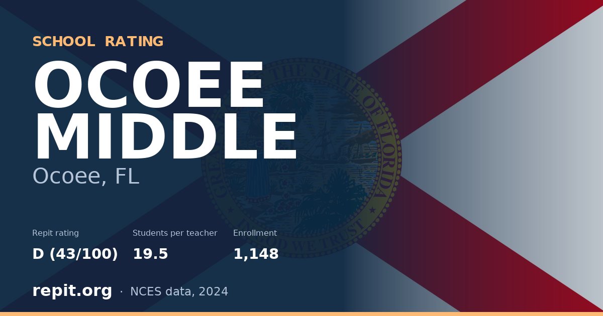 OCOEE MIDDLE, Ocoee, FL — Repit school rating D (43/100)