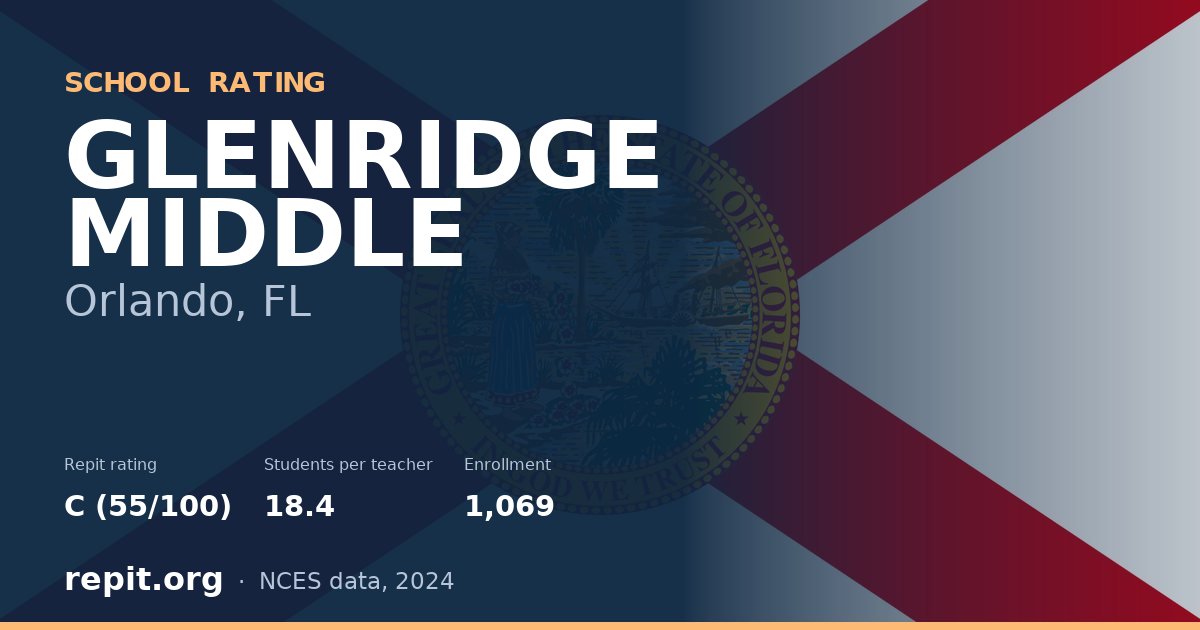 GLENRIDGE MIDDLE, Orlando, FL — Repit school rating C (55/100)