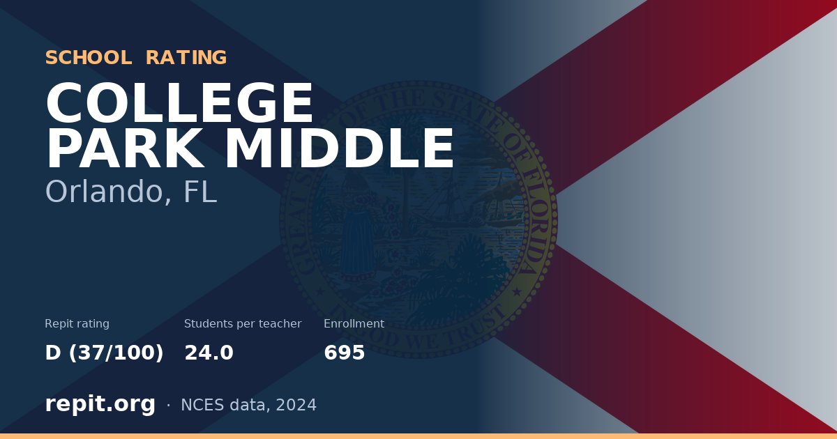 COLLEGE PARK MIDDLE, Orlando, FL — Repit school rating D (37/100)
