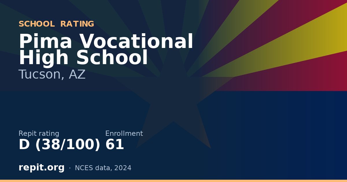 Pima Vocational High School, Tucson, AZ — Repit school rating D (38/100)