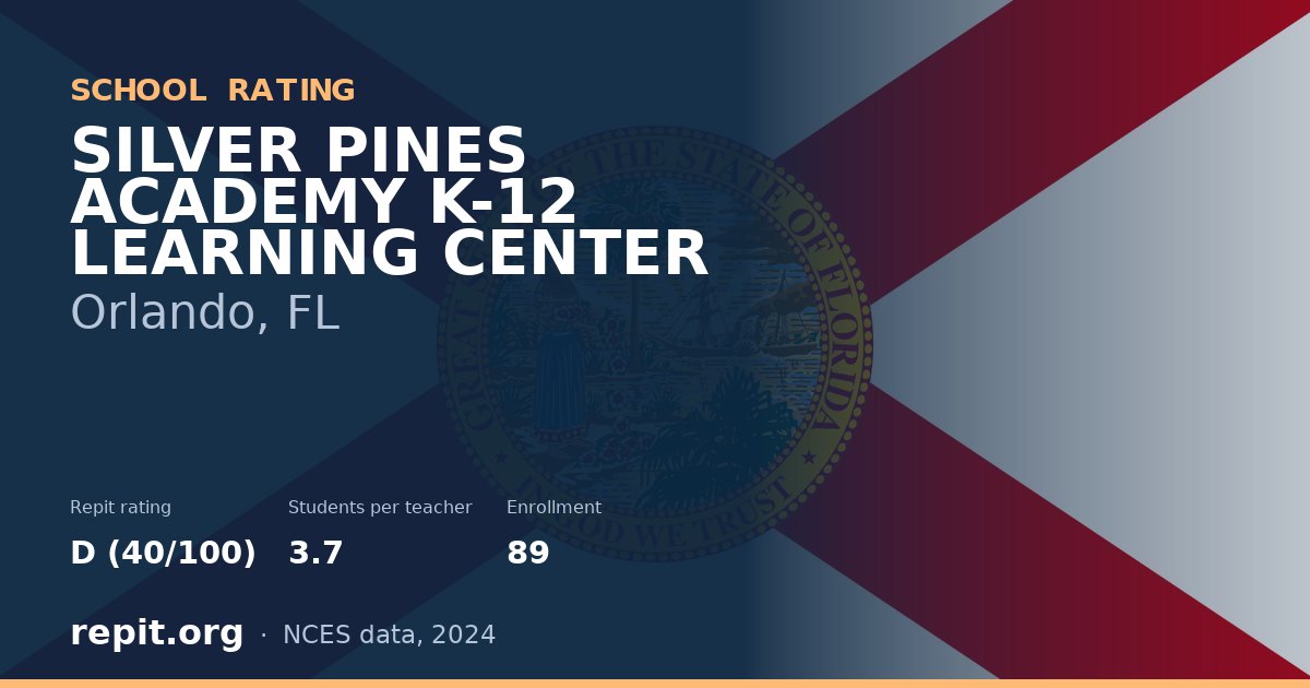 SILVER PINES ACADEMY K-12 LEARNING CENTER, Orlando, FL — Repit school rating D (40/100)