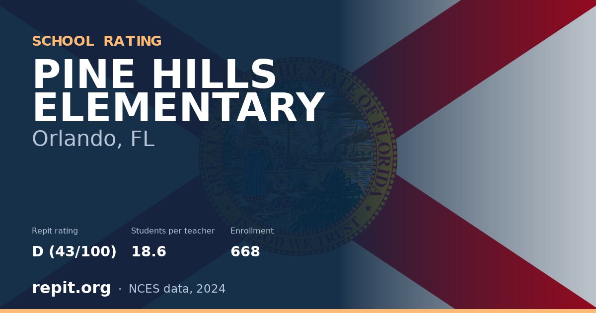 PINE HILLS ELEMENTARY, Orlando, FL — Repit school rating D (43/100)