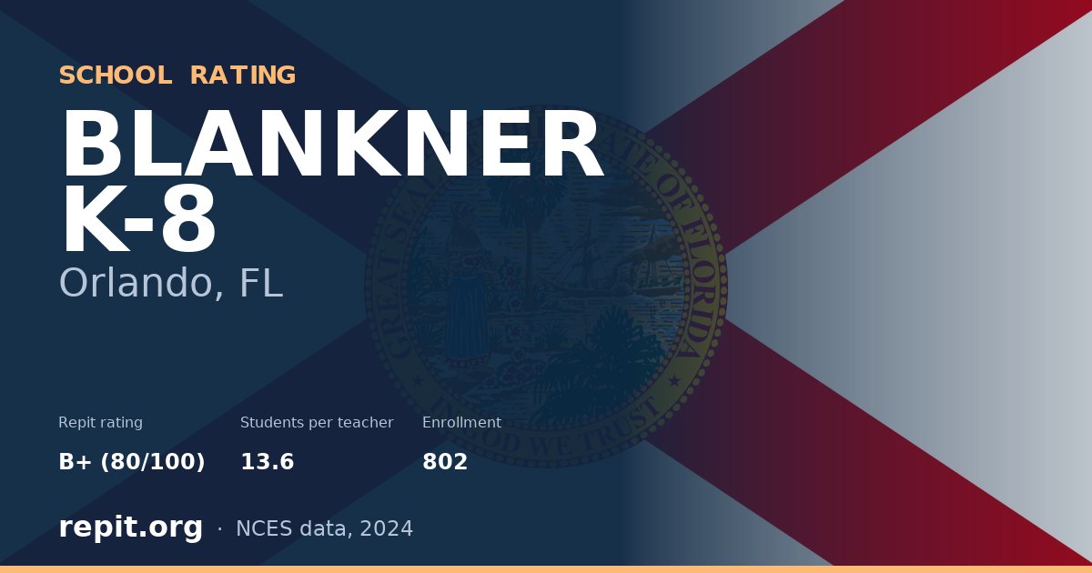 BLANKNER K-8, Orlando, FL — Repit school rating B+ (80/100)