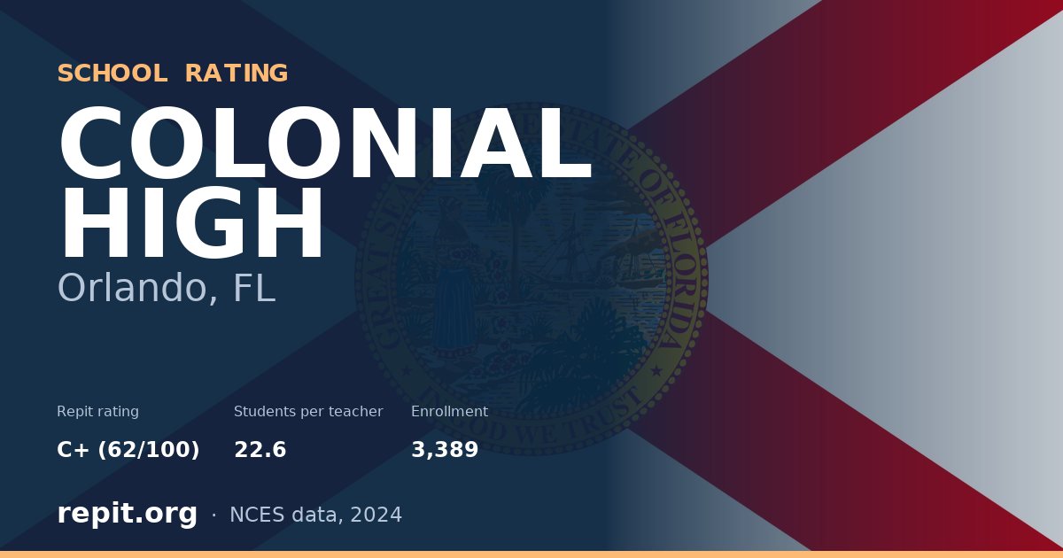 COLONIAL HIGH, Orlando, FL — Repit school rating C+ (62/100)