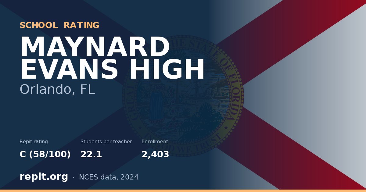 MAYNARD EVANS HIGH, Orlando, FL — Repit school rating C (58/100)