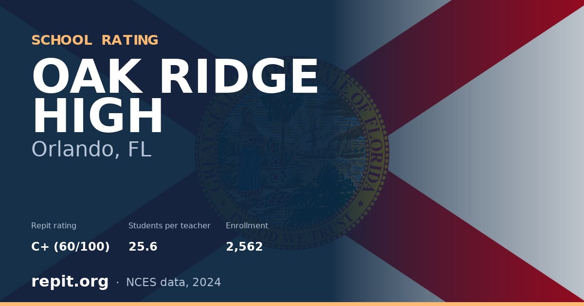 OAK RIDGE HIGH, Orlando, FL — Repit school rating C+ (60/100)