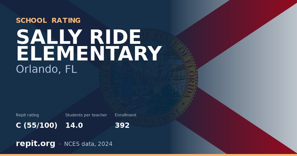 SALLY RIDE ELEMENTARY, Orlando, FL — Repit school rating C (55/100)