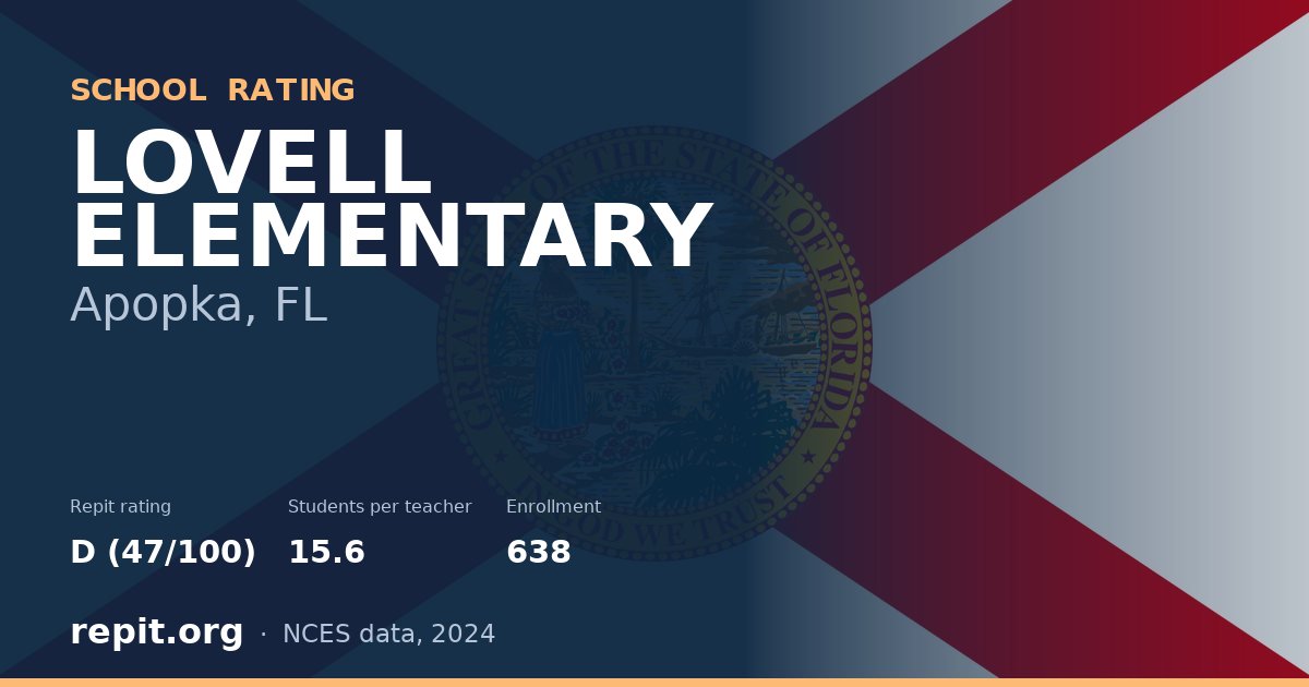 LOVELL ELEMENTARY, Apopka, FL — Repit school rating D (47/100)