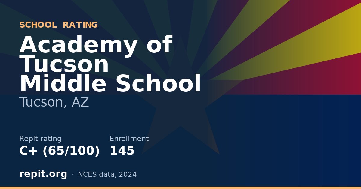 Academy of Tucson Middle School, Tucson, AZ — Repit school rating C+ (65/100)