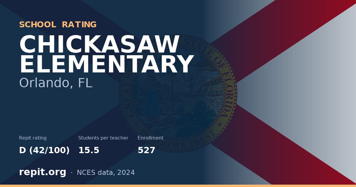 CHICKASAW ELEMENTARY, Orlando, FL — Repit school rating D (42/100)