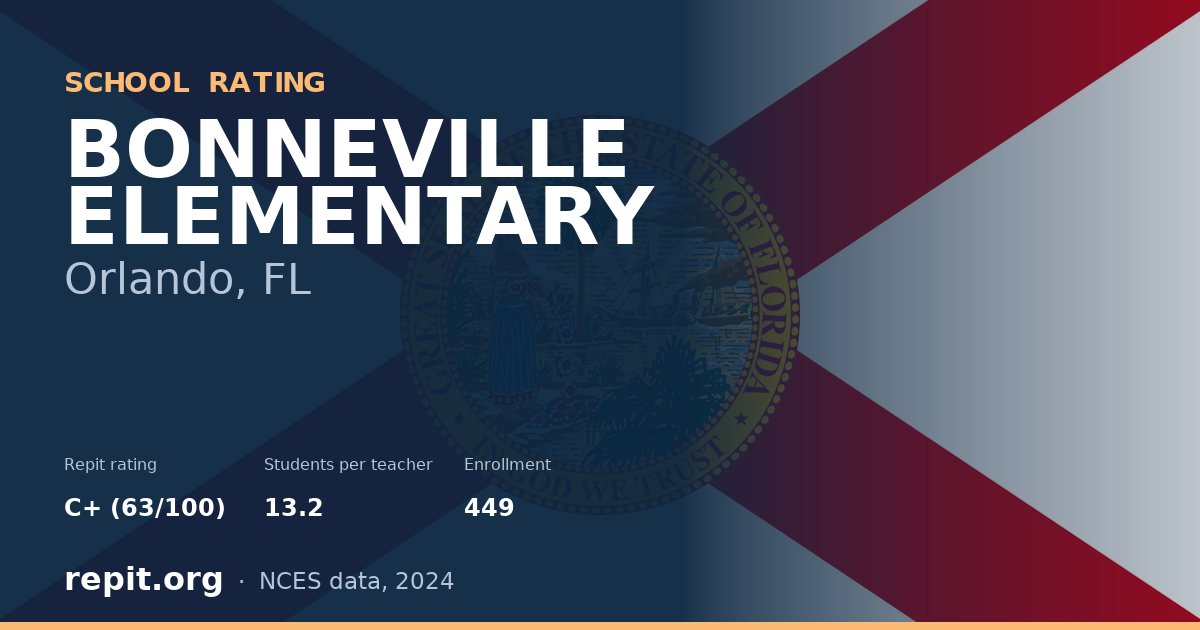 BONNEVILLE ELEMENTARY, Orlando, FL — Repit school rating C+ (63/100)