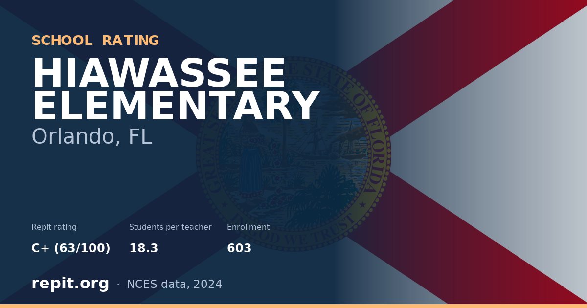 HIAWASSEE ELEMENTARY, Orlando, FL — Repit school rating C+ (63/100)
