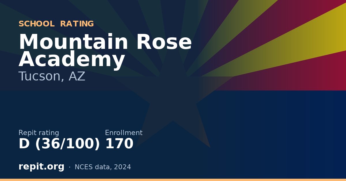 Mountain Rose Academy, Tucson, AZ — Repit school rating D (36/100)