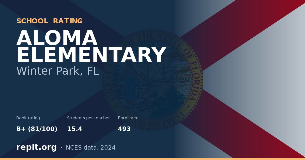 ALOMA ELEMENTARY, Winter Park, FL — Repit school rating B+ (81/100)