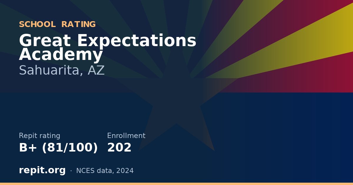 Great Expectations Academy, Sahuarita, AZ — Repit school rating B+ (81/100)