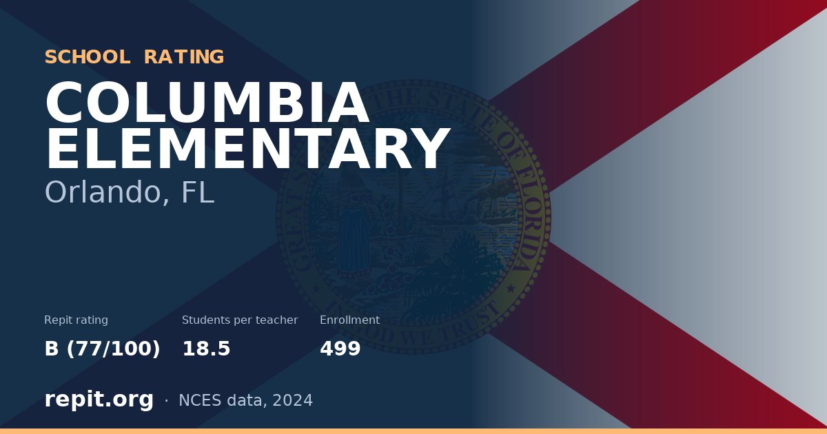 COLUMBIA ELEMENTARY, Orlando, FL — Repit school rating B (77/100)